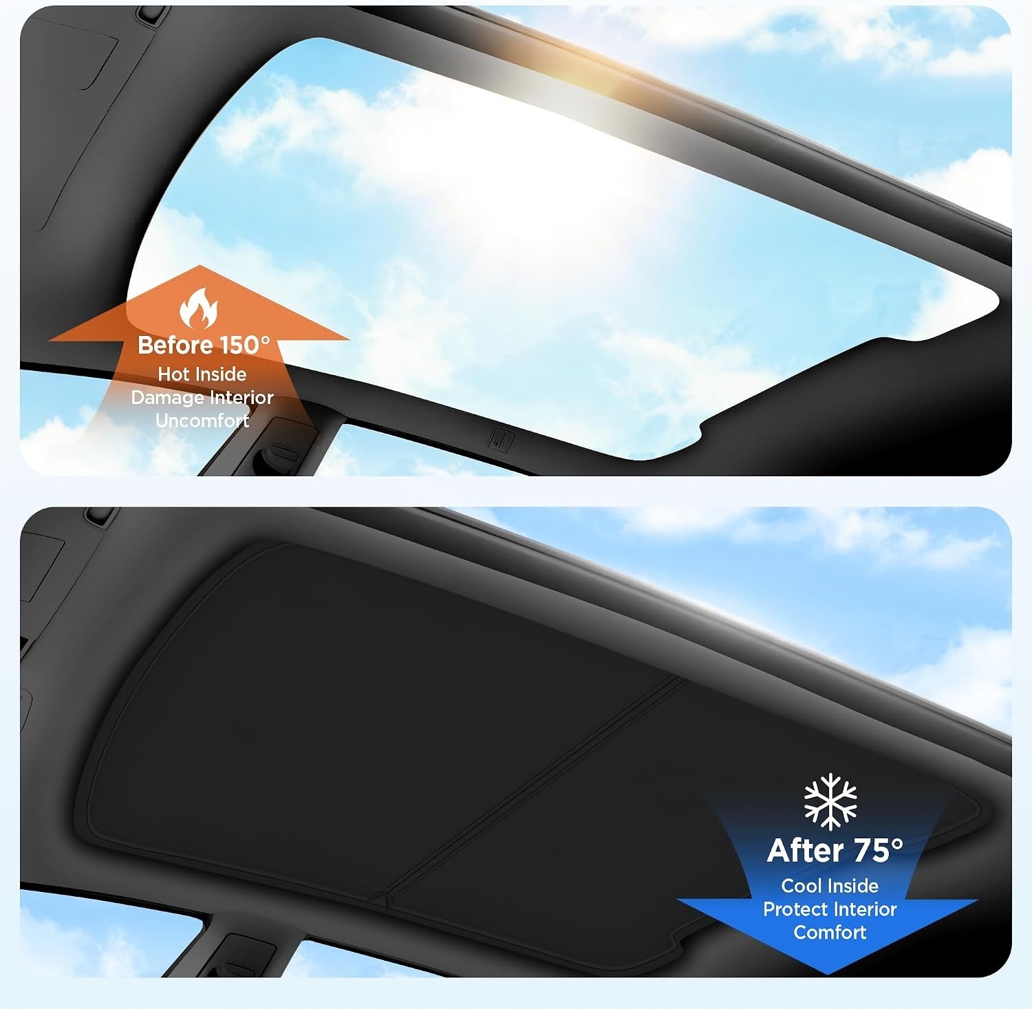 Black Sunshade Roof for Tesla Model Y Model Y Juniper 2025-2026