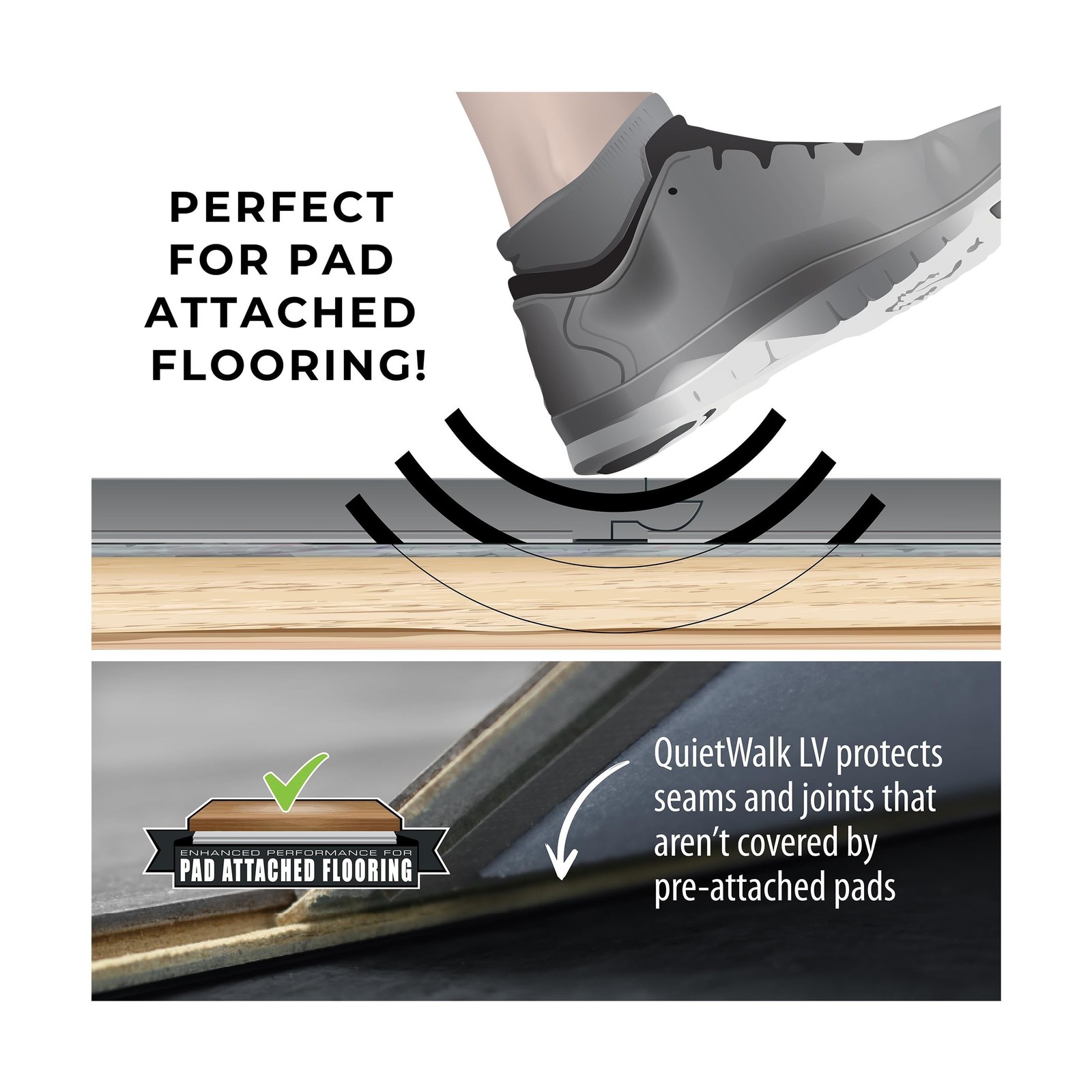 QuietWalk LV 360 Sq Ft Flooring Underlayment for Luxury Vinyl, Laminate & Eng…