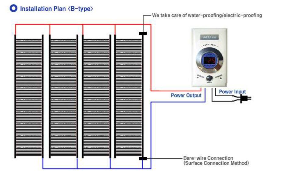 Carbon Warm Floor Heating Film Kit 100 sq ft 120V