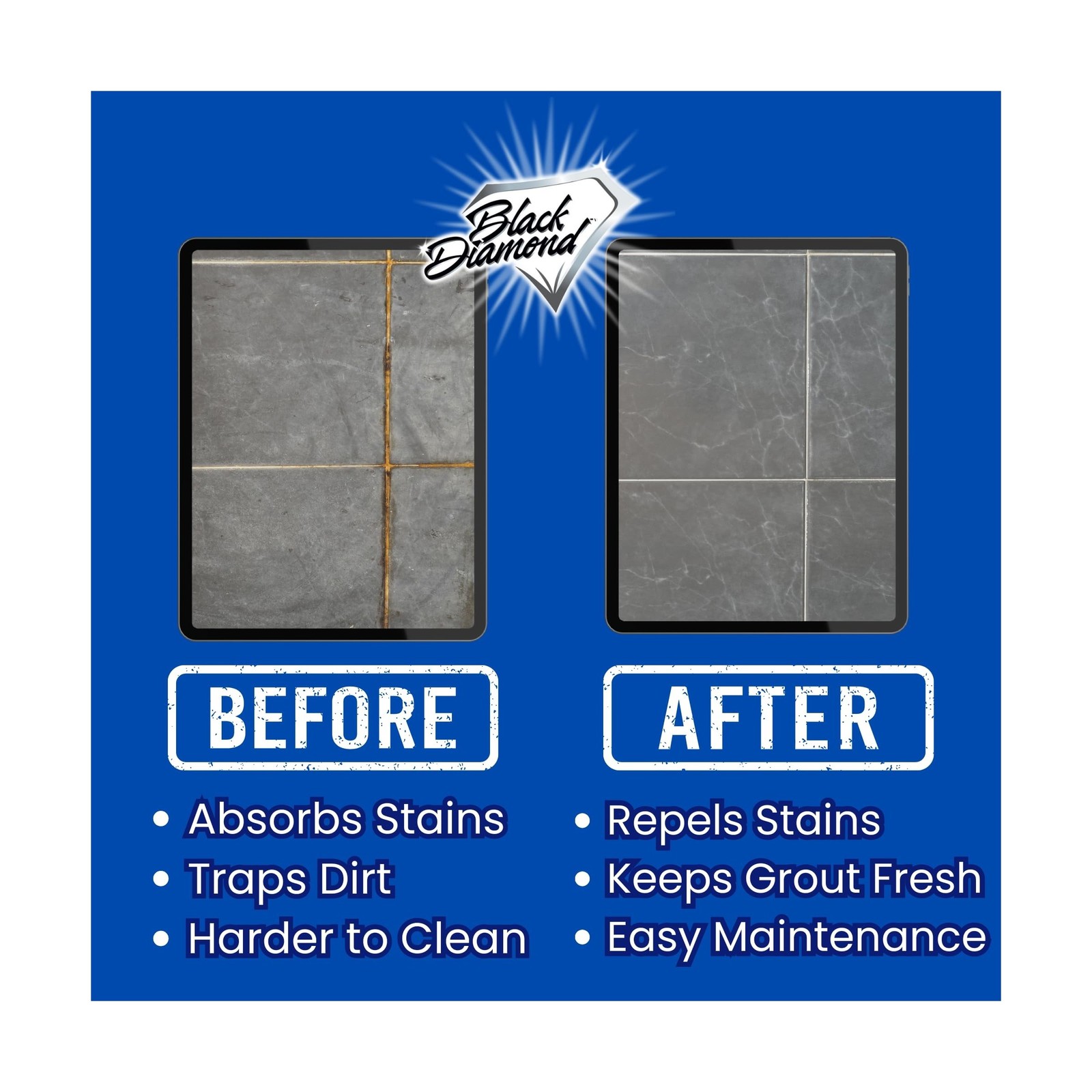 ULTIMATE GROUT SEALER – Professional Strength Tile, Stone & Grout Protecti