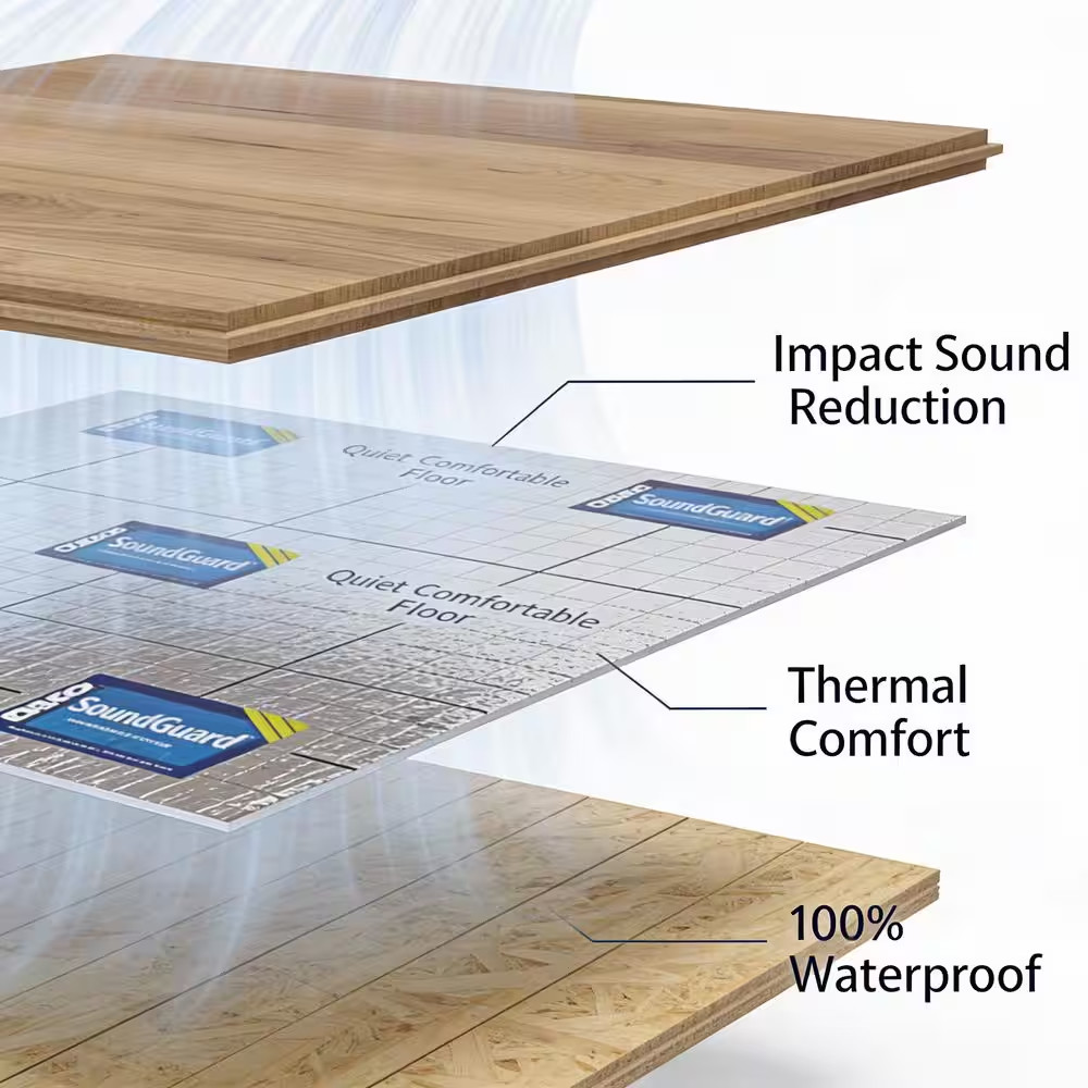 100 Sq. Ft. 39.6 In. W X 30 Ft. L X 1 Mm T-Sound Proof Flooring Underlayment for