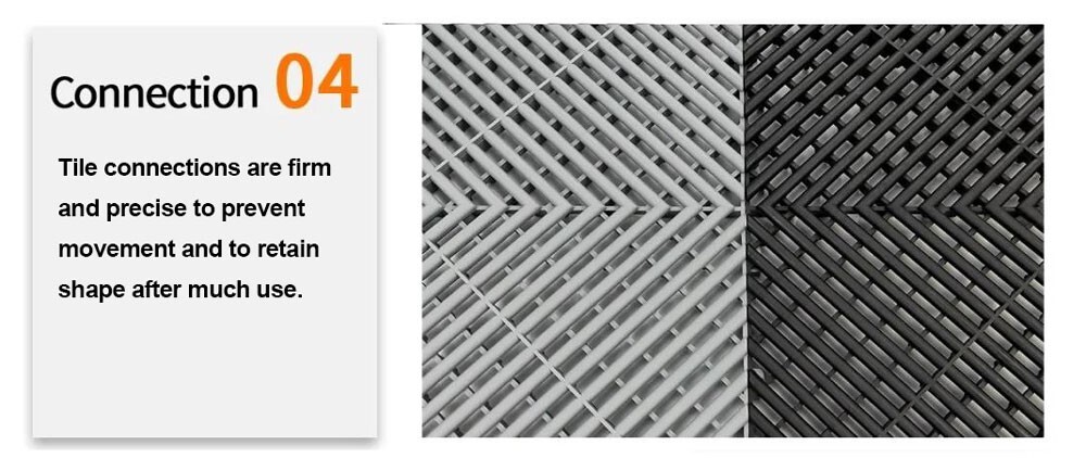 Two Car Garage Set of GTools 400 series Ribbed Floor Tiles Plus Front Edging