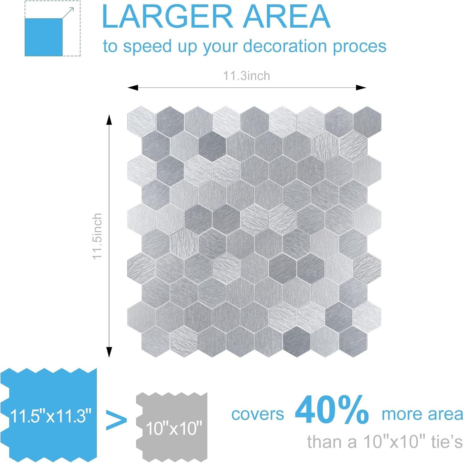 Hexagon Peel and Stick Metal Backsplash, 10-Sheet Peel and Stick Tiles Hexagon M