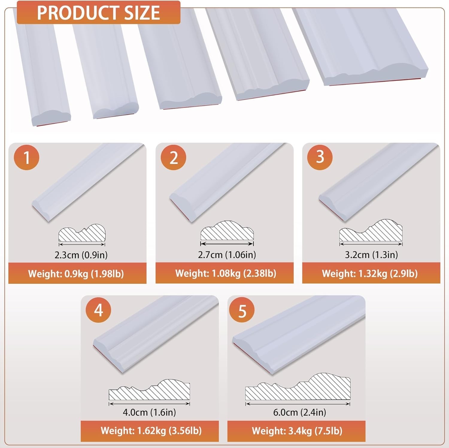 Peel and Stick Chair Rail Panel Molding, 240”L x 2.36”W Strong Self Adhesiv…