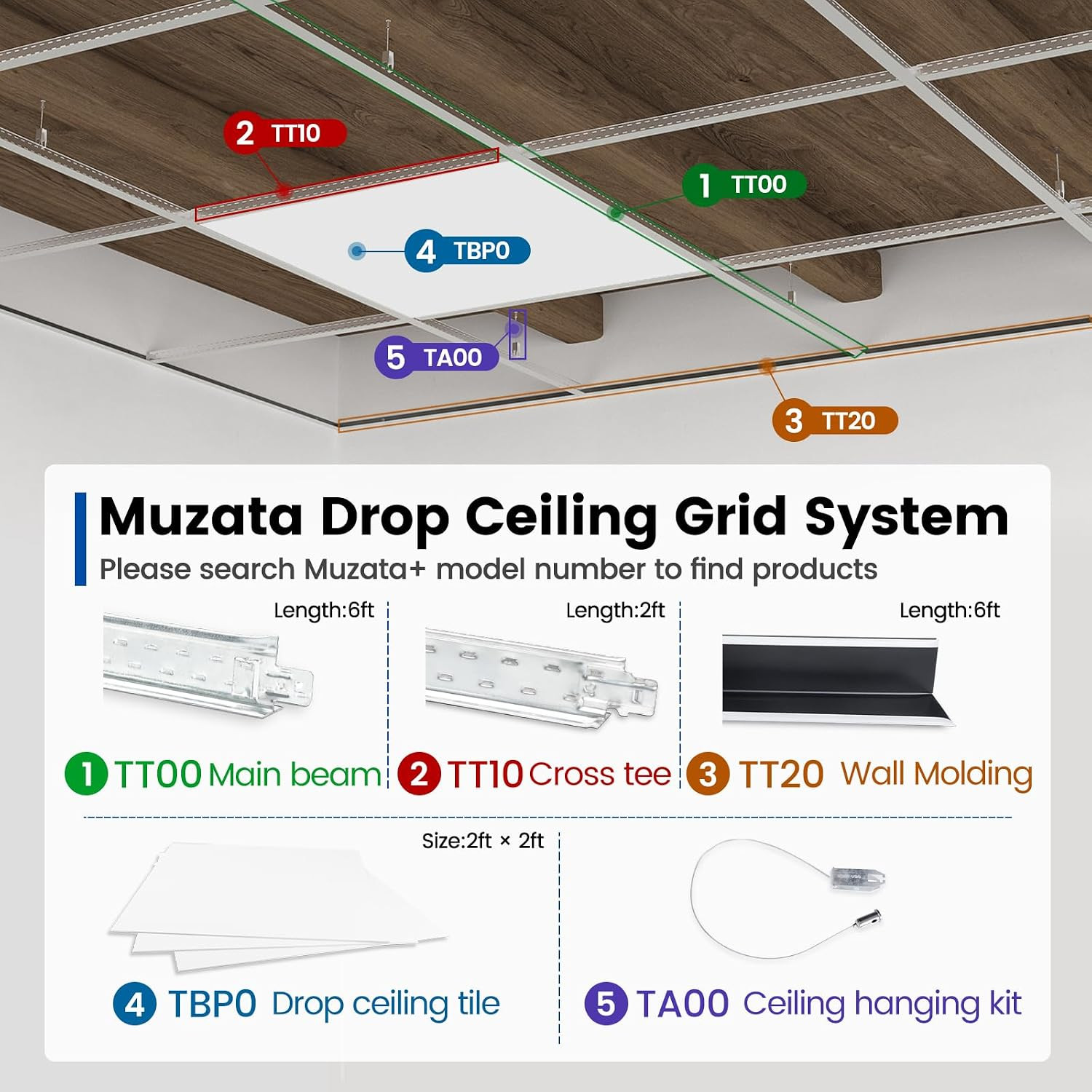 12-Pack Waterproof 2FT x 2FT Drop Ceiling Tiles – Smooth White PVC