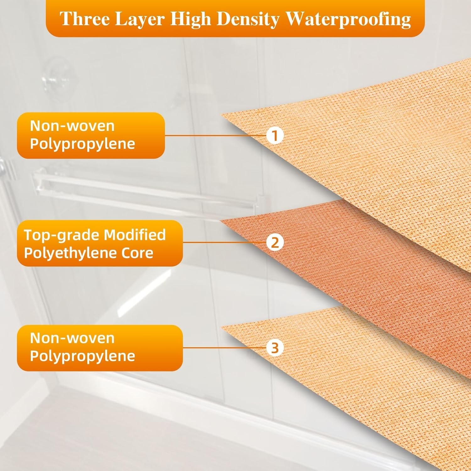 Waterproof Membrane Band Roll,Shower Waterproofing 5IN x 50ft, Orange