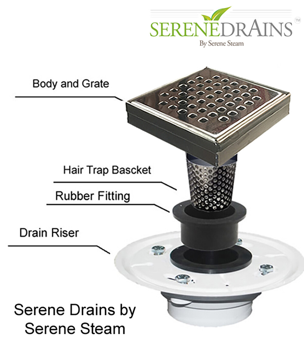 SereneDrains Square Shower Drain complete ABS kit Stainless Steel Square Design