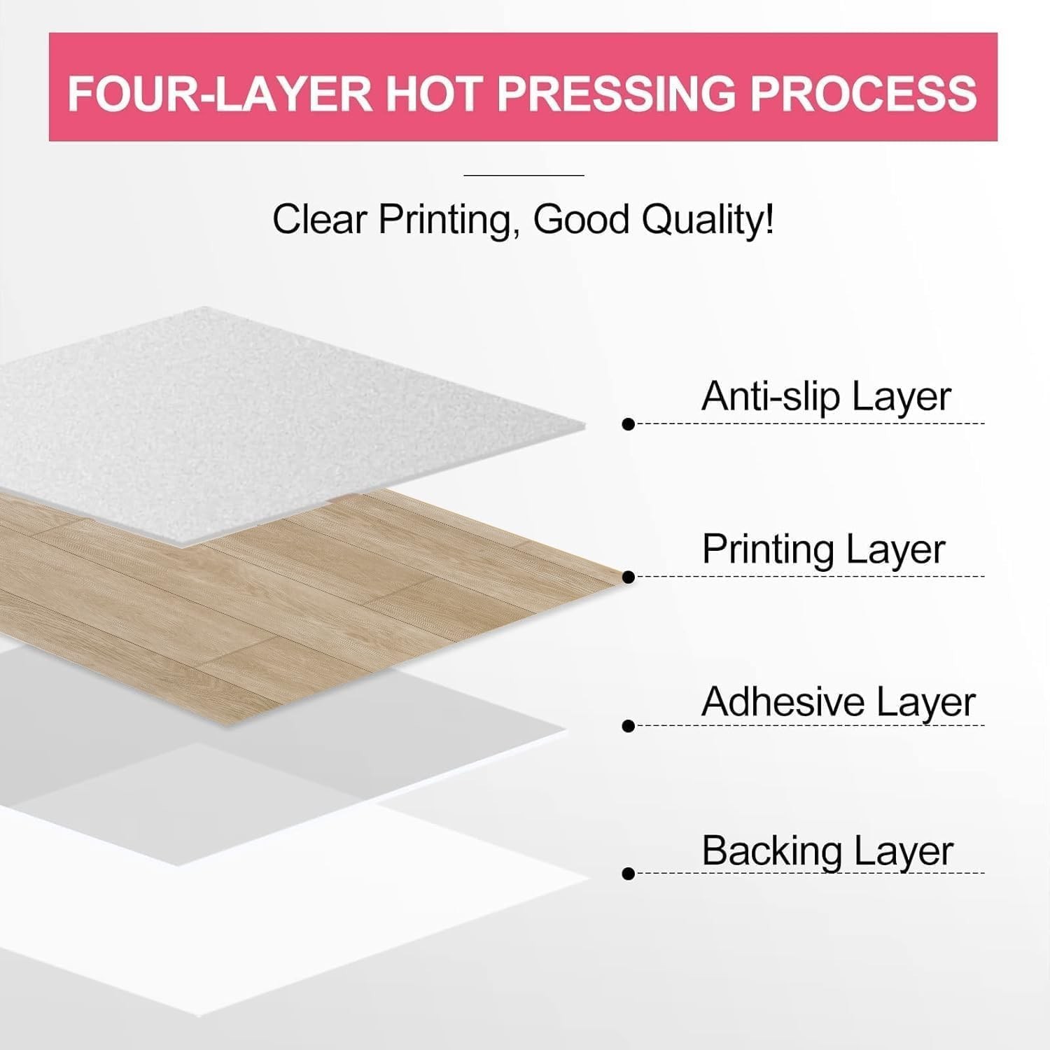 Boobest Peel and Stick Vinyl Flooring Roll Wood Grain Waterproof Self Adhesiv…