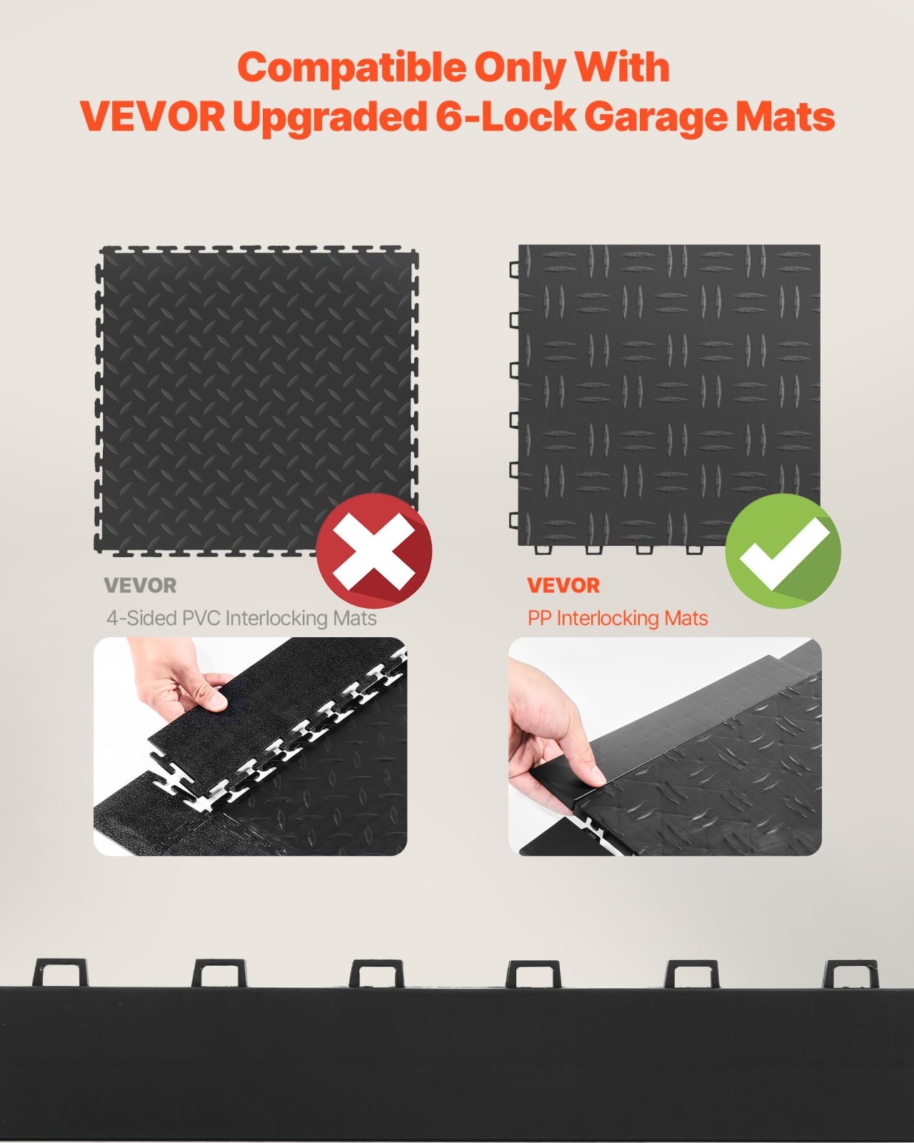 Garage Floor Transition Edge Kit – 15 PCS Slip-Resistant Interlocking Edging, Ea
