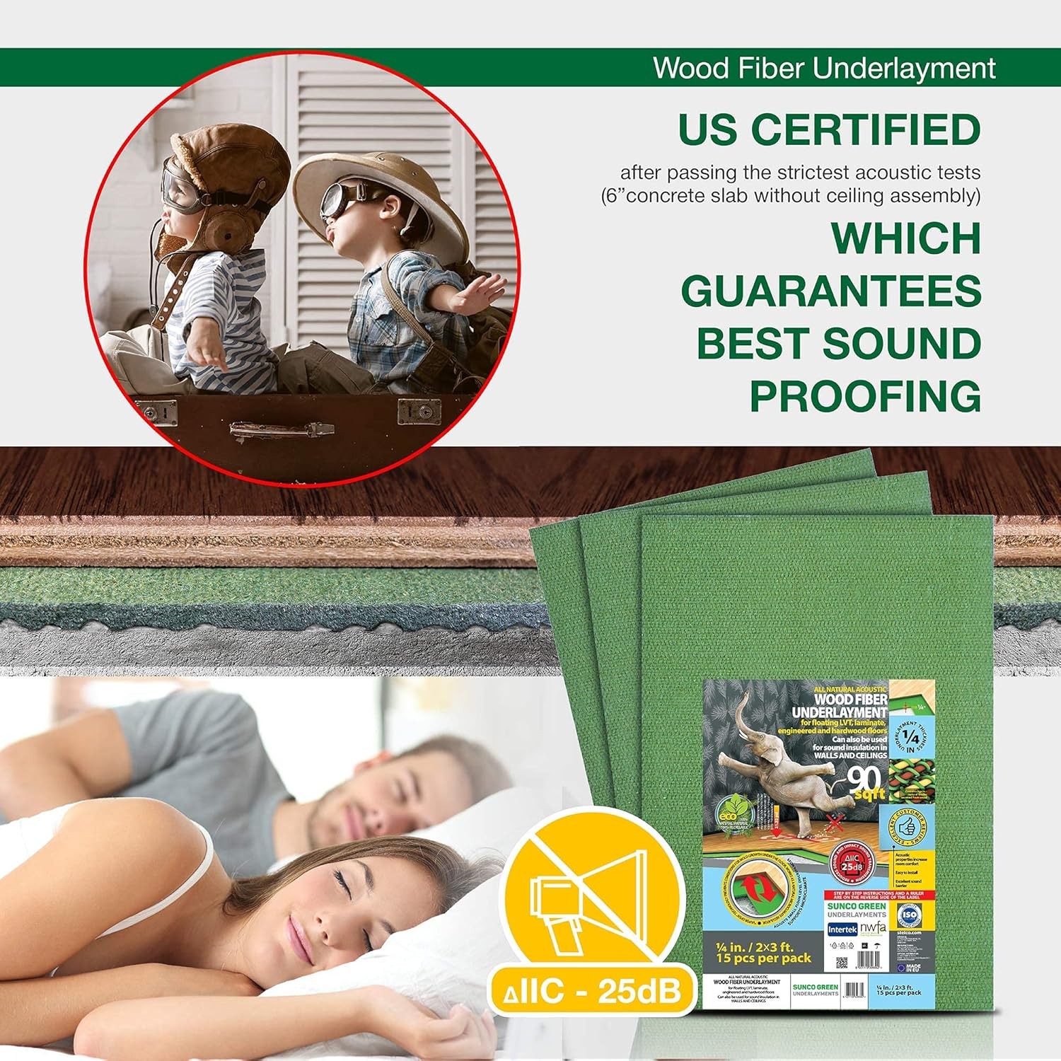 6mm Wood Fiber Flooring Underlayment 90 sq ft Soundproofing for Laminate