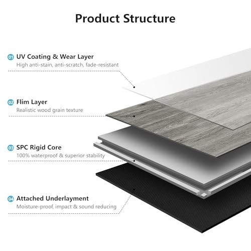 48″ x 7.2″ SPC Click-Lock Floating Floor Tiles, 10-Pack, Waterproof Luxury Wood