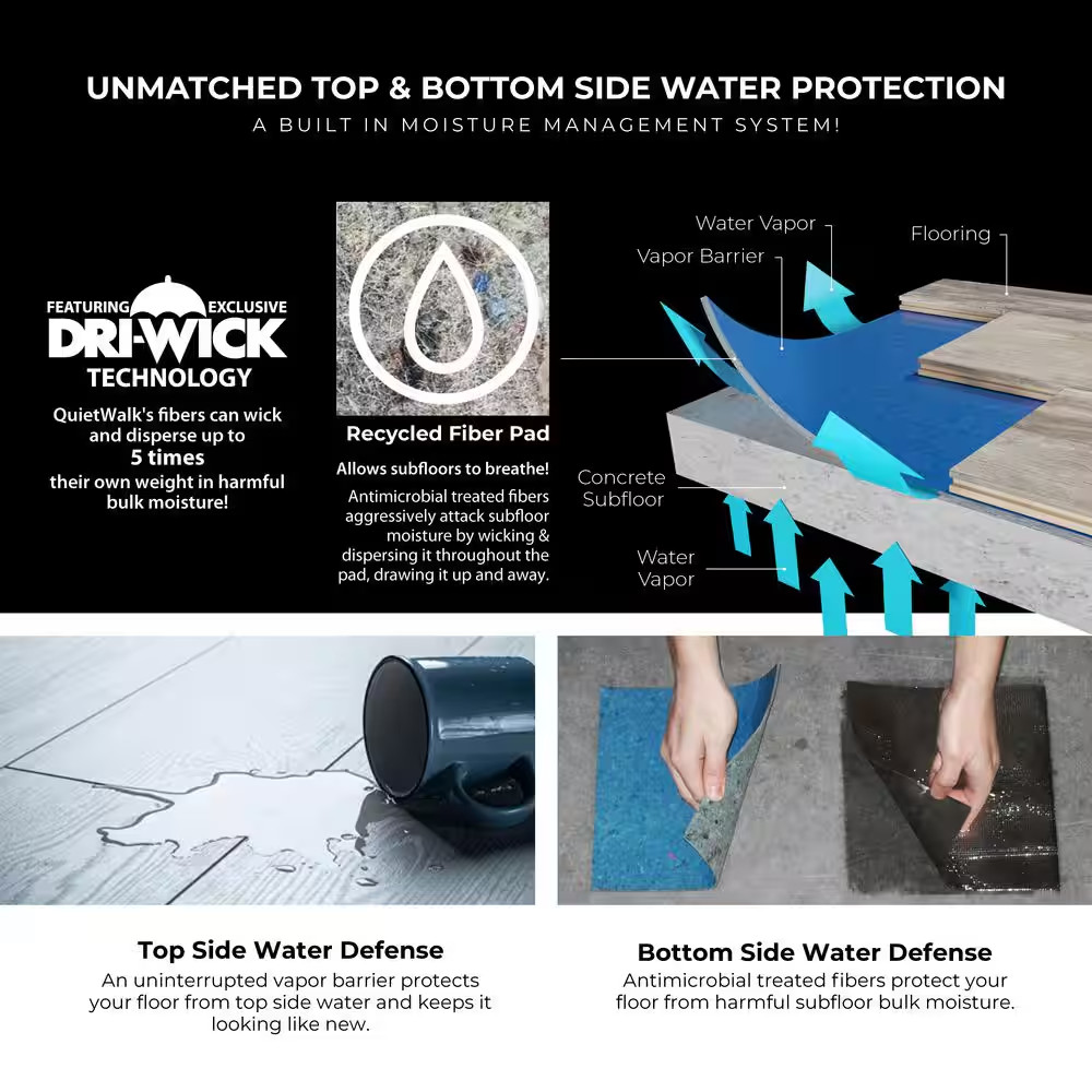 50 Sq. Ft. 3 Ft. W X 16.7 Ft. L X 3 Mm T Underlayment with Sound and Moisture Ba