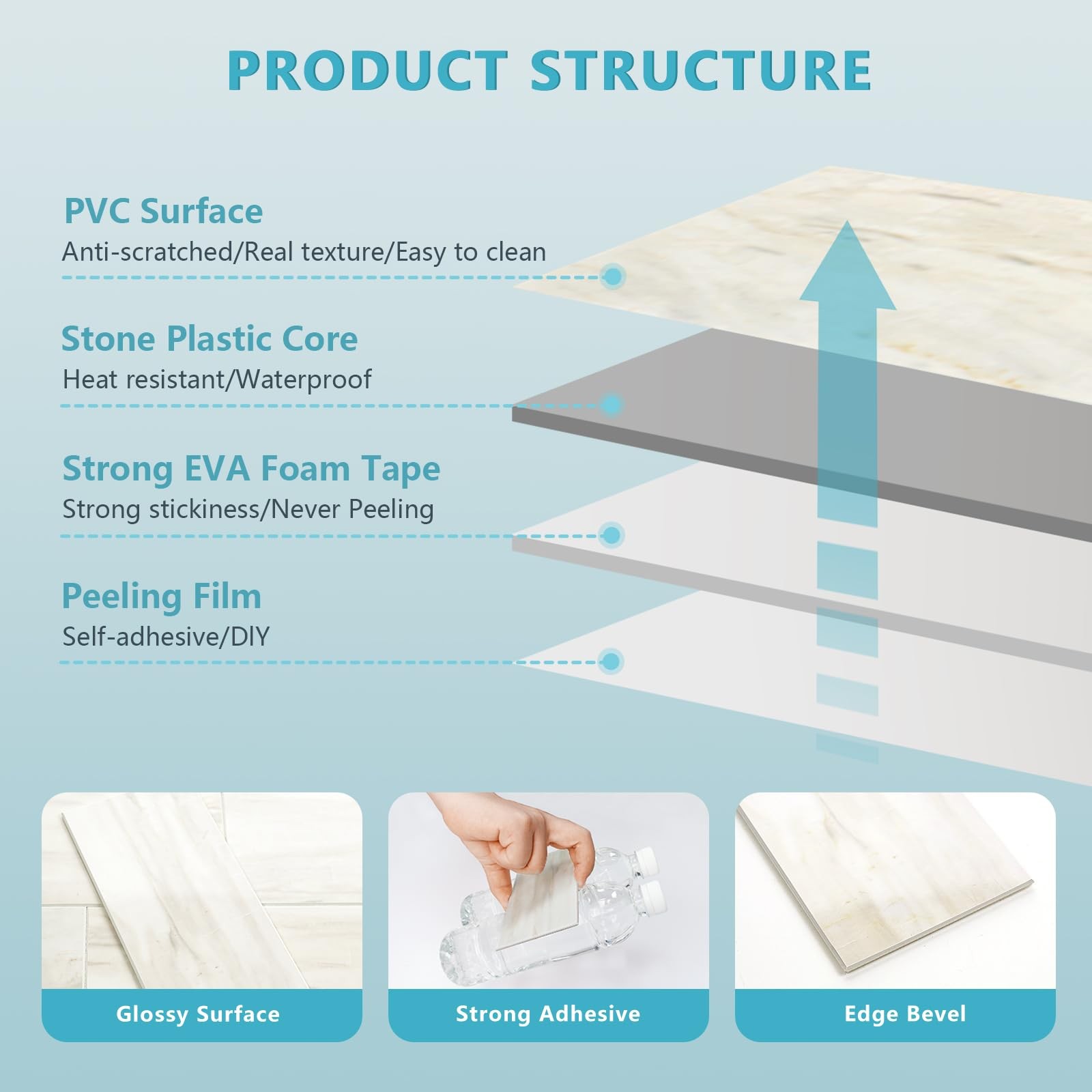4-Piece Glossy Wooden Marble Grain Peel and Stick Backsplash Tile,3”x6” PVC…
