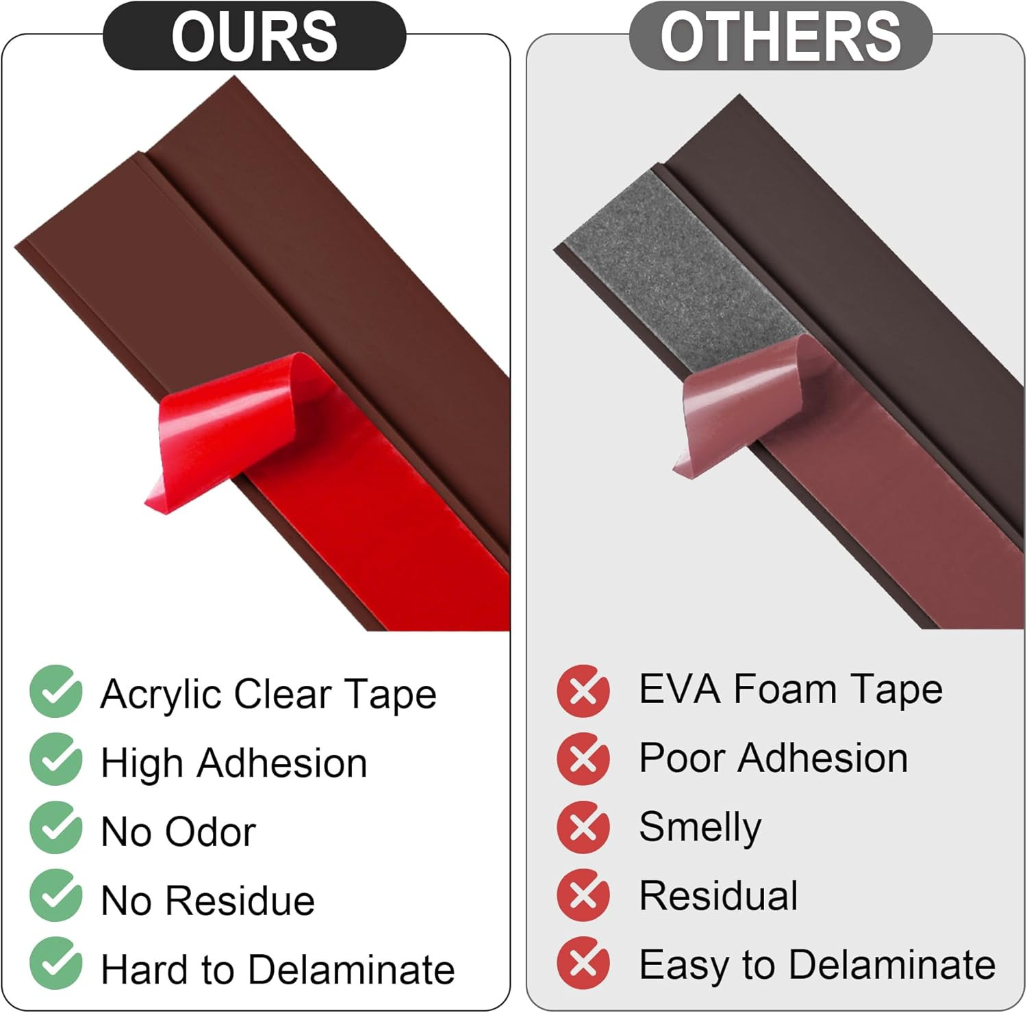 20Ft Carpet Floor Transition Strip, Self Adhesive Floor Edging Trim Strip, PVC T
