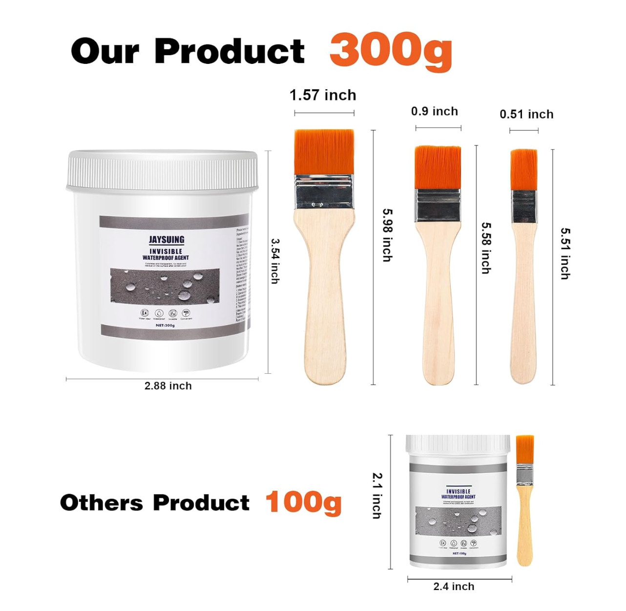 JaySuing Invisible Waterproof Agent Transparent Insulating Sealant – 900 Grams