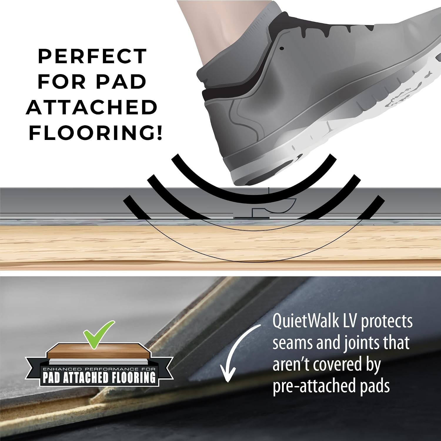 100 Sq Ft Underlayment for Luxury Vinyl, Laminate & Engineered Wood Flooring, Ma