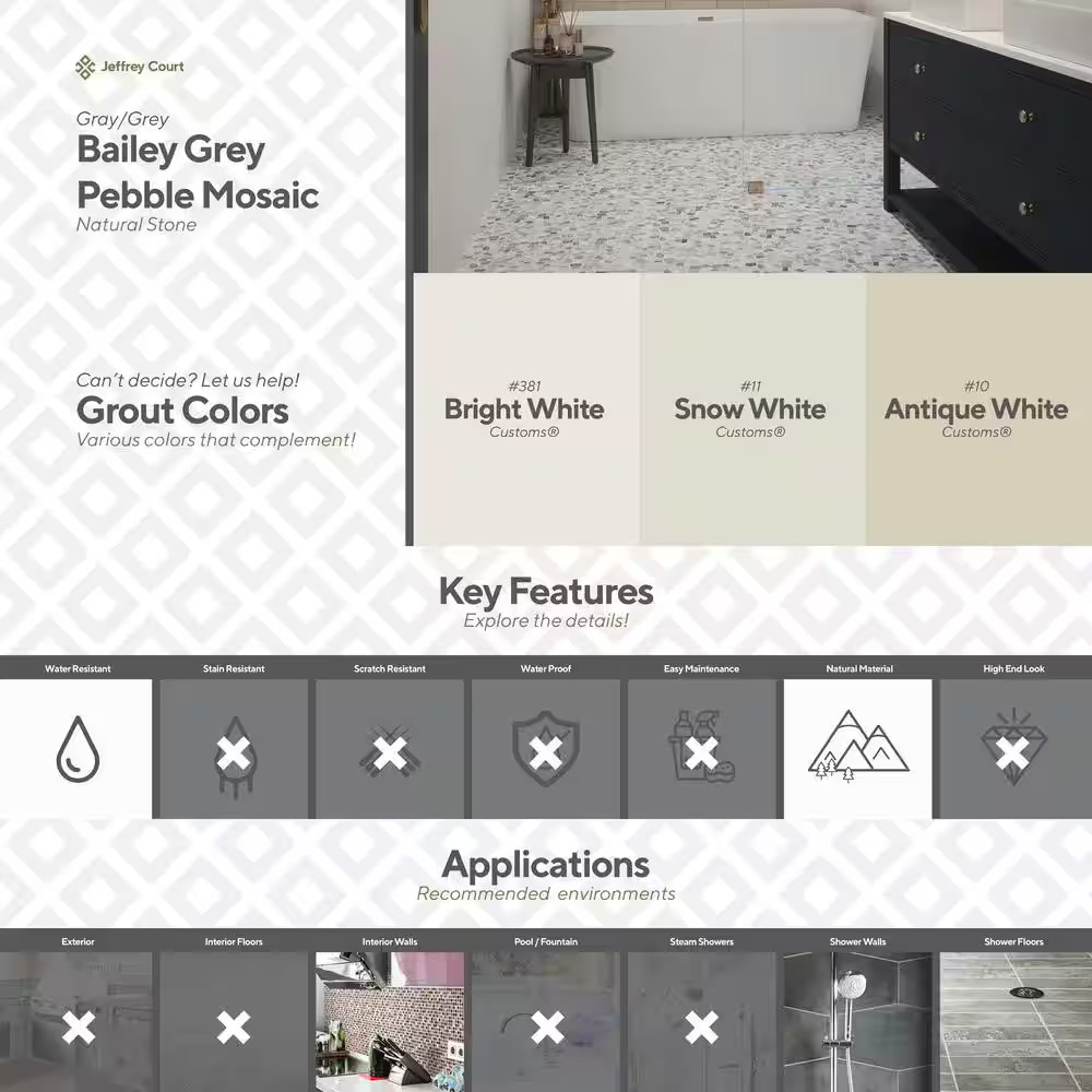 Bailey Grey Pebble 12 In. X 12 In. Honed Grey Limestone Wall and Floor Mosaic Ti