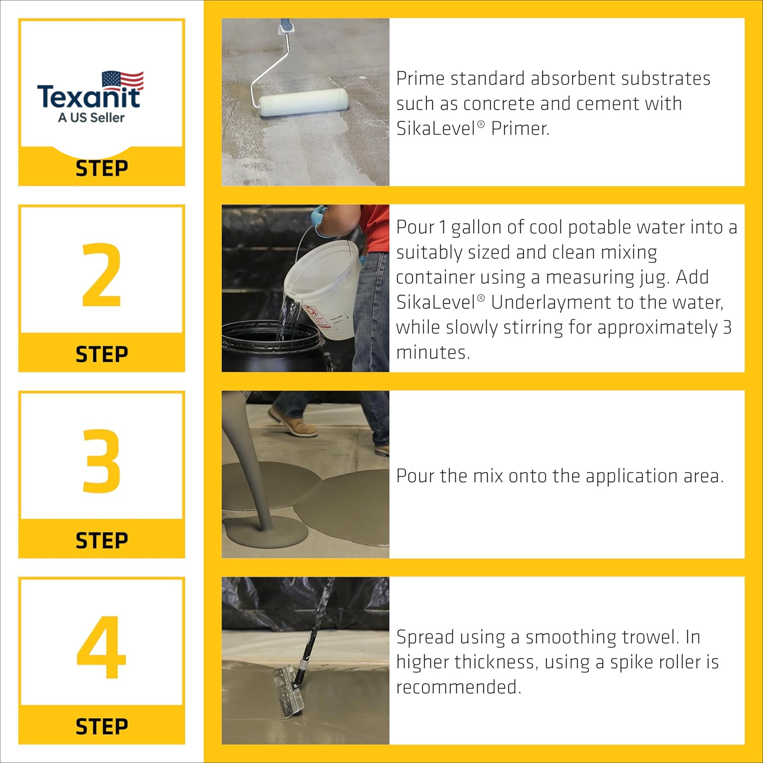 level Self-Leveling Underlayment Primer – 1 Gallon White, Ready to Use, No Dilut