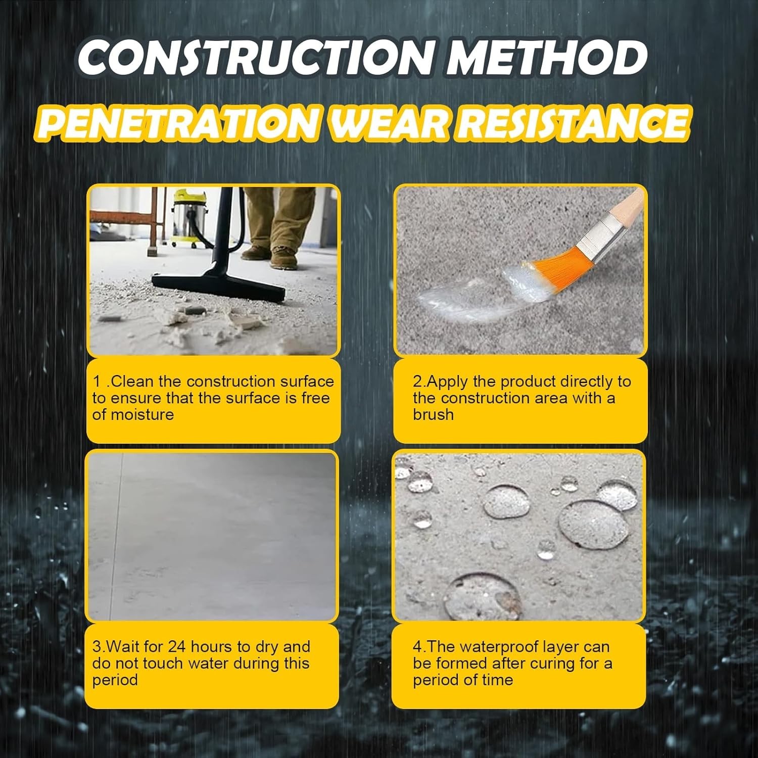 Transparent Waterproof Coating, Super Strong Waterproof Anti-Leakage Agent Invis