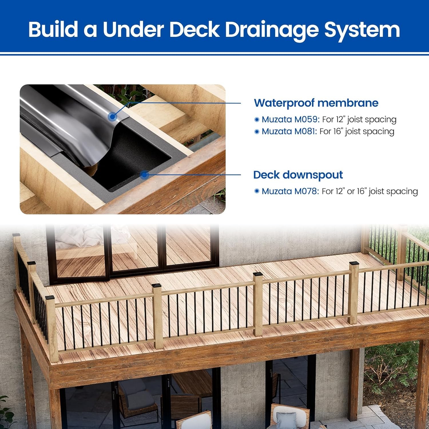 4 PCS 50FTBlack under Deck Drainage System,Waterproof Membrane Fit for Joist 12″