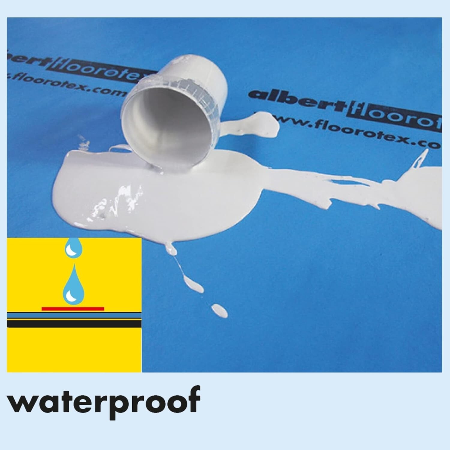 Floorotex Temporary Floor Protection Mat, 40 In x 84 Ft Roll