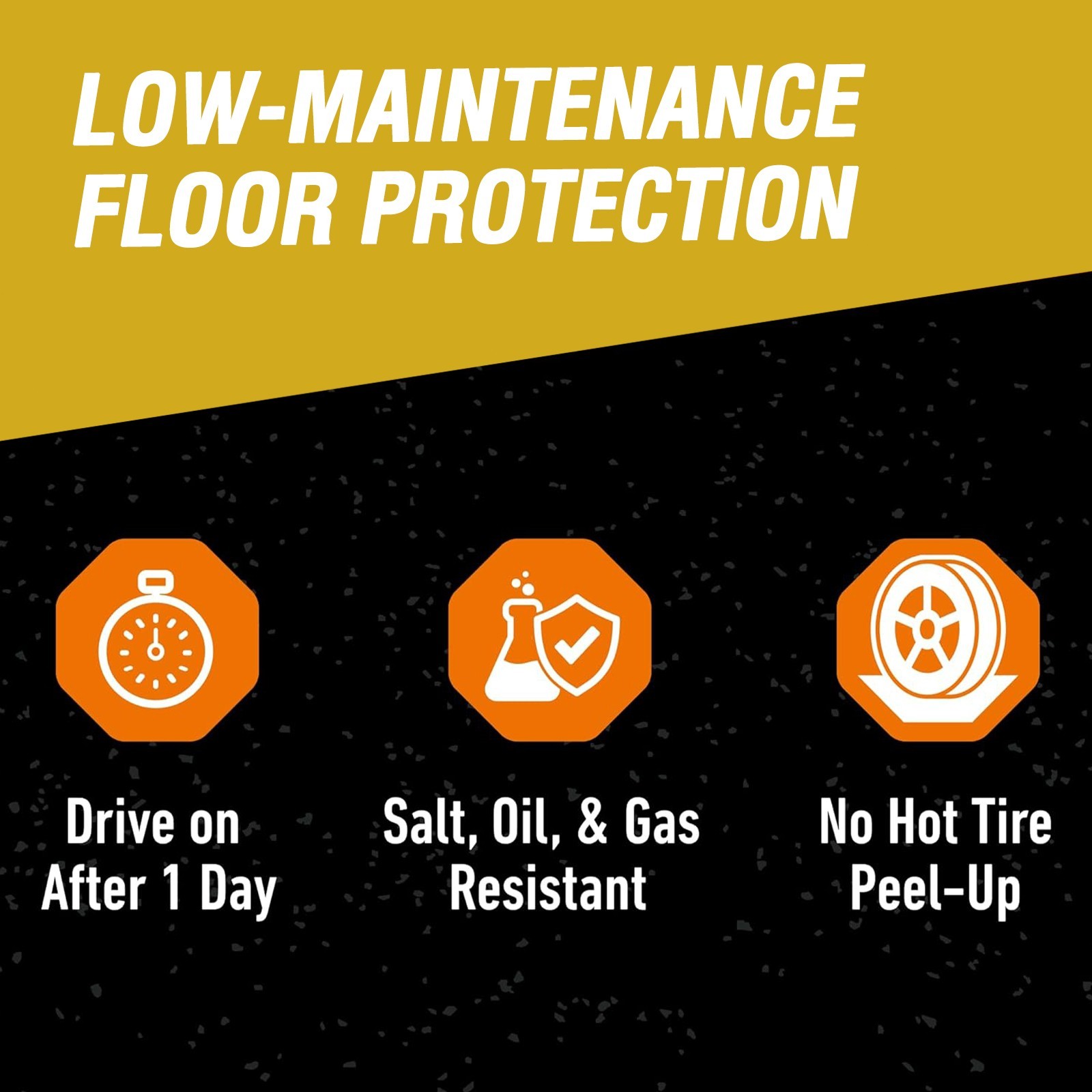 Epoxy Colored Sand Floor Paint 2.82Gal Self-Leveling Non-Slip Waterproof