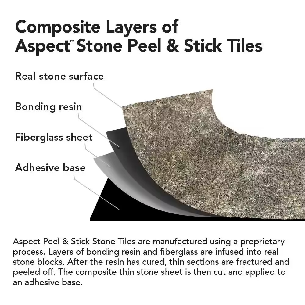 23.6 In. X 5.9 In. Weathered Quartz Peel and Stick Stone Decorative Tile Backspl