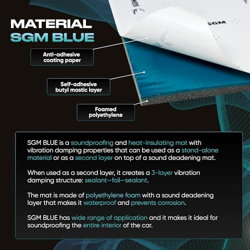 Blue 2in1 200 mil (6mm) 10 sqft Car Sound Deadening & Heat 200 mil 10 sqft