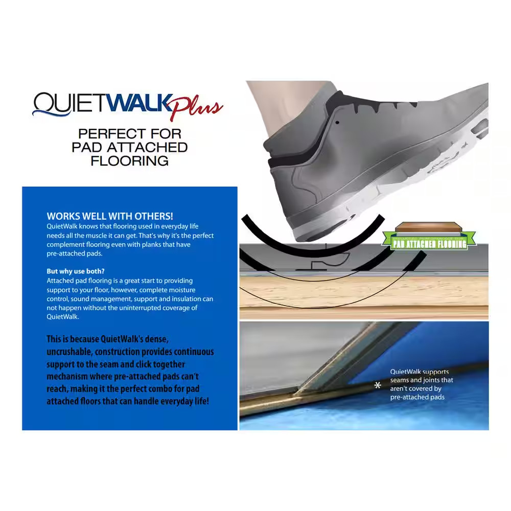 360 Sq. Ft. 6 Ft. X 60 Ft. X 3 Mm Underlayment with Sound and Moisture Barrier f