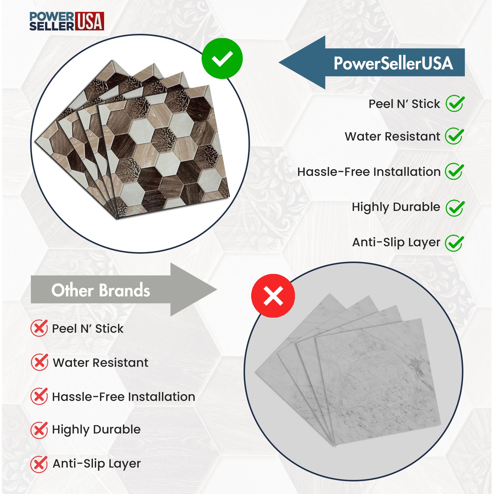 PowerSellerUSA Vinyl Self Adhesive Floor Tiles 20 PCS 12″ x 12″, Rustic Hexagon