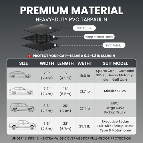 8’6″ x 22’ Heavy-Duty Garage Floor Mat – 610GSM Commercial-Grade PVC
