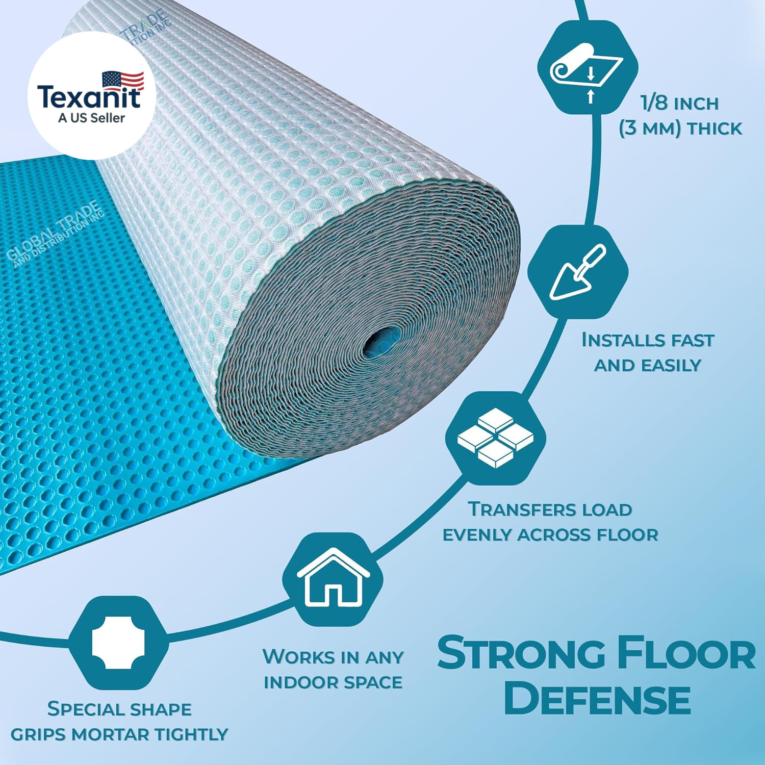 Uncoupling Waterproofing Membrane Roll, 54 Sq Ft (3.3 Ft X 16.4 Ft), 1/8” Anti-