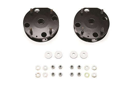 FTL5605 Leveling System