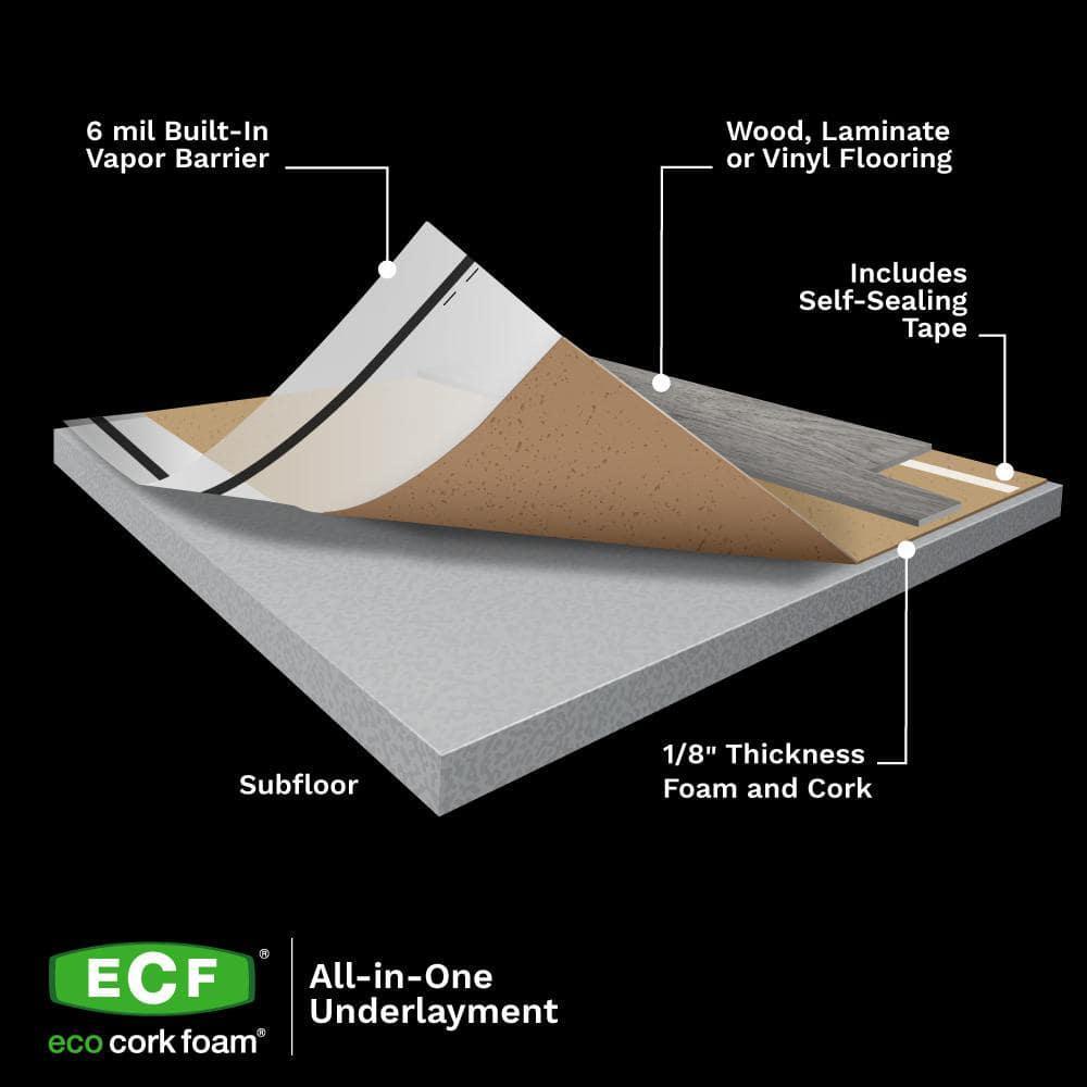 Eco Cork Foam Waterproof Underlayment Tan Antimicrobial Attached Vapor Barrier