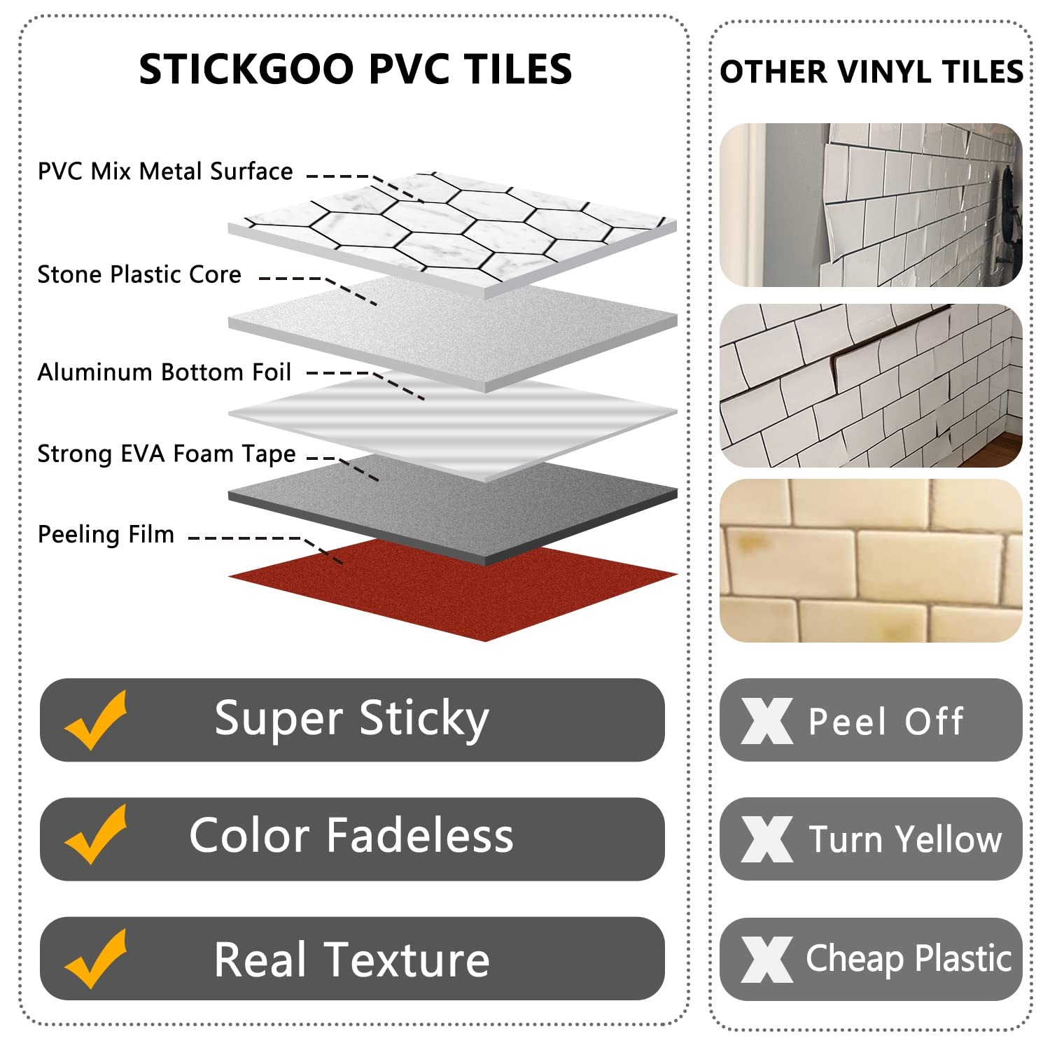 Peel and Stick Backsplash for Kitchen, Self-Adhesive Tile Hexagon Mosaic Tile…