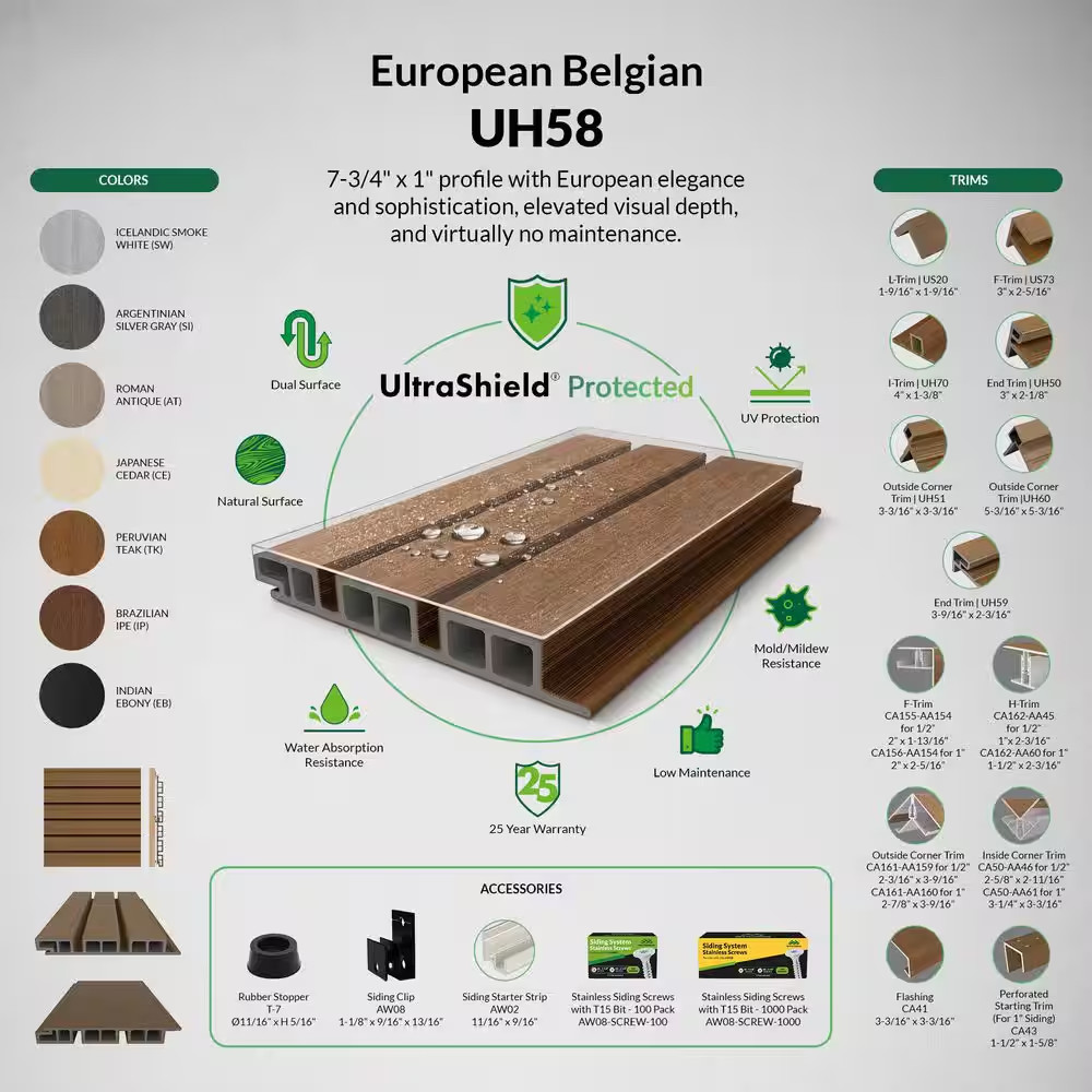 European Siding System 7.7 In. X 96 In. Composite Belgian Board Siding in Peruvi