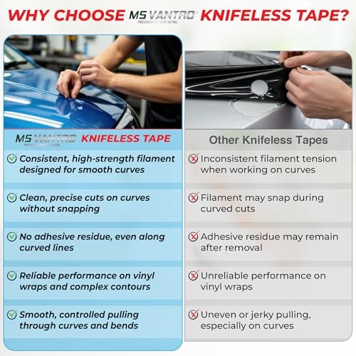 Premium Knifeless Design Line Tape 50m (164ft) Vinyl Wrap Cutting 50m 164ft