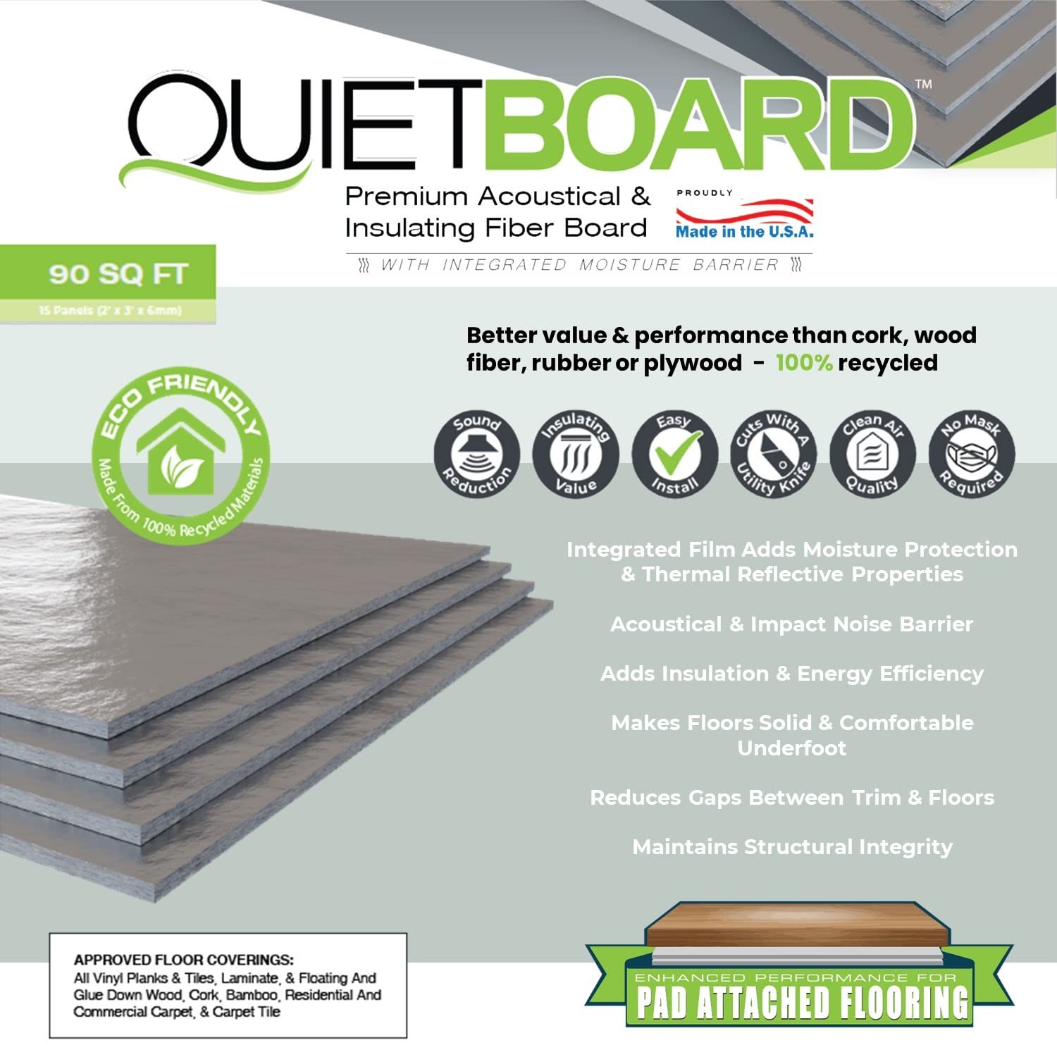 QuietBoard QBOARD23 Recycled Fiber Flooring Underlayment 90 SQFT 2 ft x 3 ft x