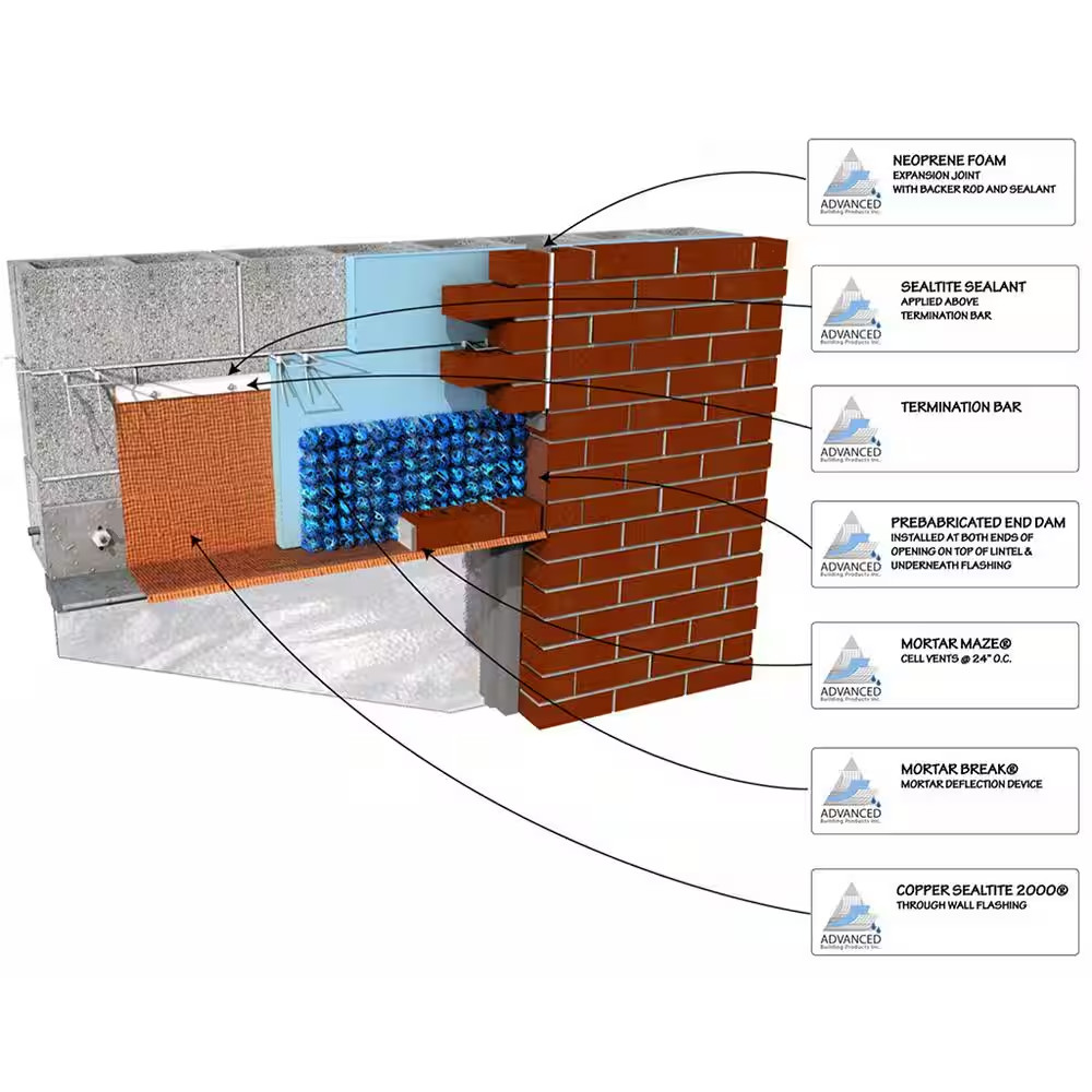 2.5 In. X 3.375 In. Clear Standard Mortar Weep Vents (200-Piece Box)