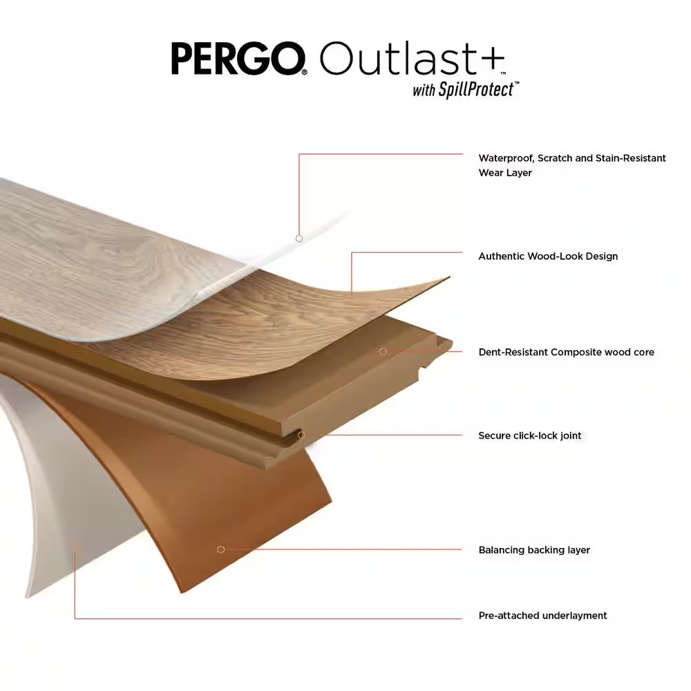 Outlast+ Paradise Jatoba 12 Mm T X 5.2 In. W Waterproof Laminate Wood Flooring (