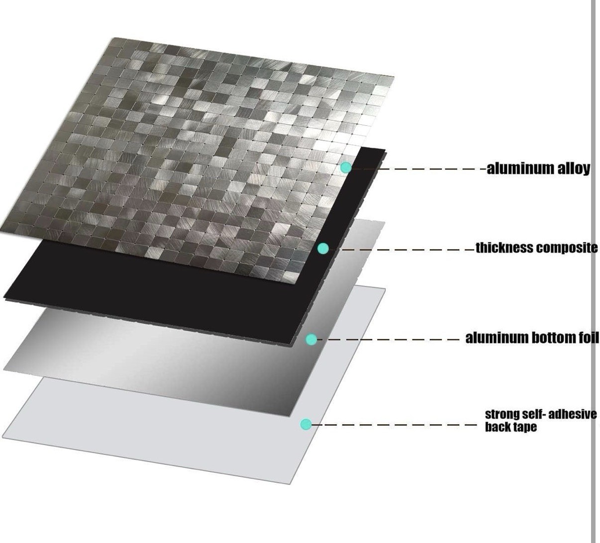 10Sheets Peel and Stick Backsplash Tile for Kitchen, Self-Adhesive Mosaic Tile