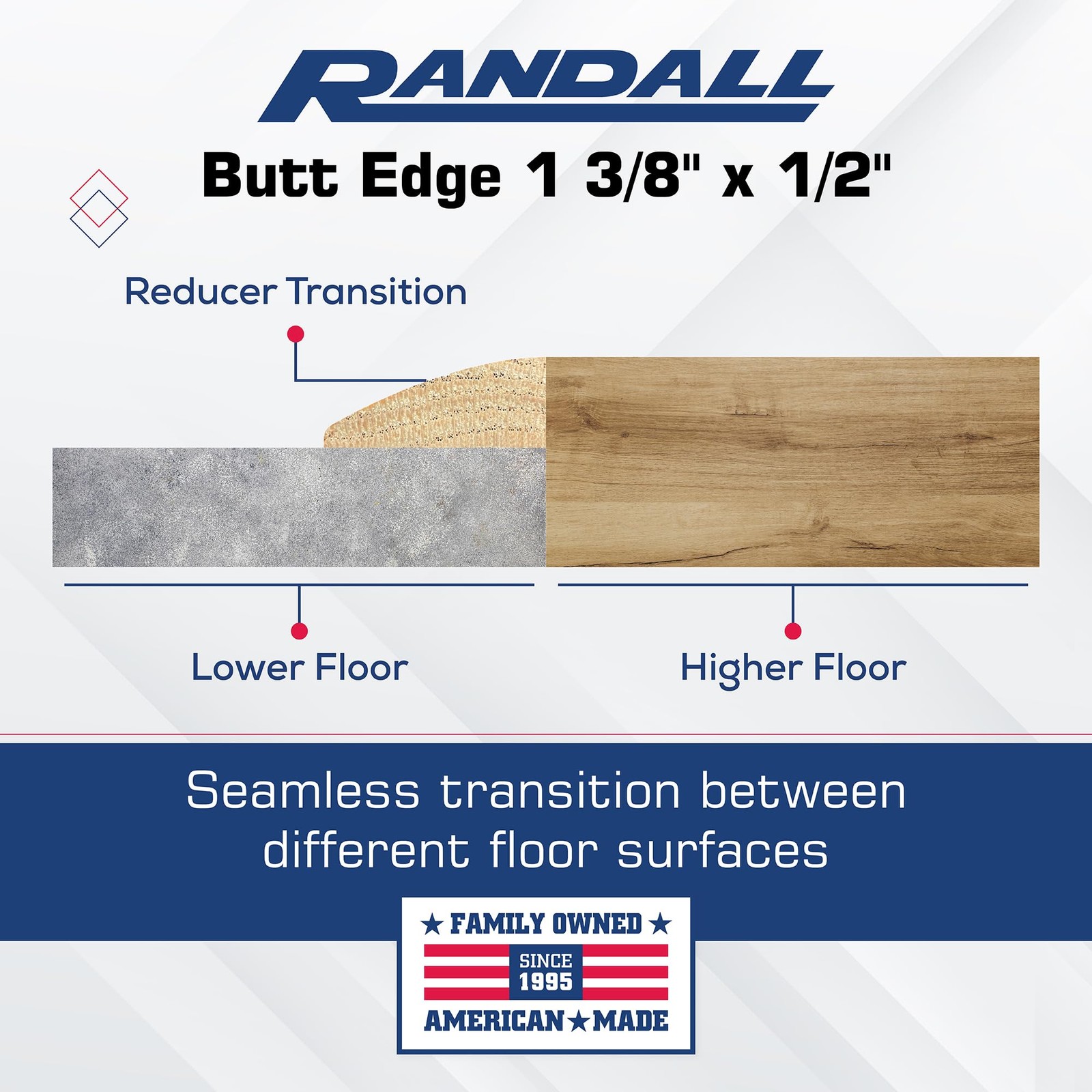 36″ Red Oak Butt Edging/Reducer – 1/2″ Thick x 1-3/8″ Wide Unfinished Solid Oak