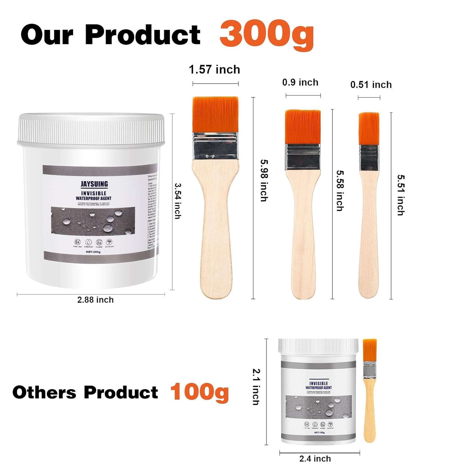 JaySuing Invisible Waterproof Agent Transparent Insulating Sealant – 600 Grams