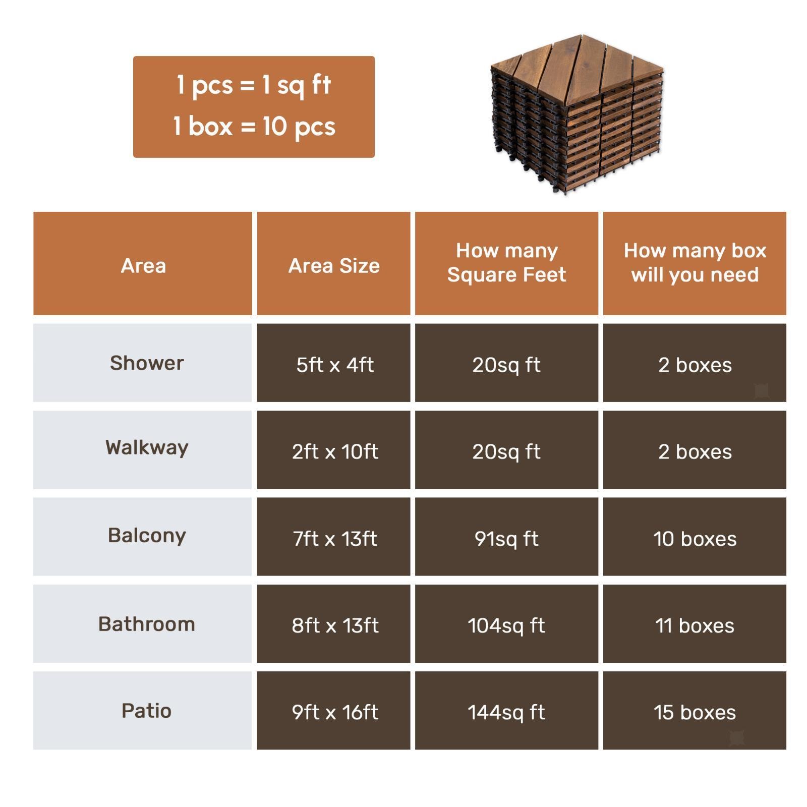 10-Piece Acacia Wood Deck Tiles, Interlocking 12×12 Waterproof Outdoor Patio
