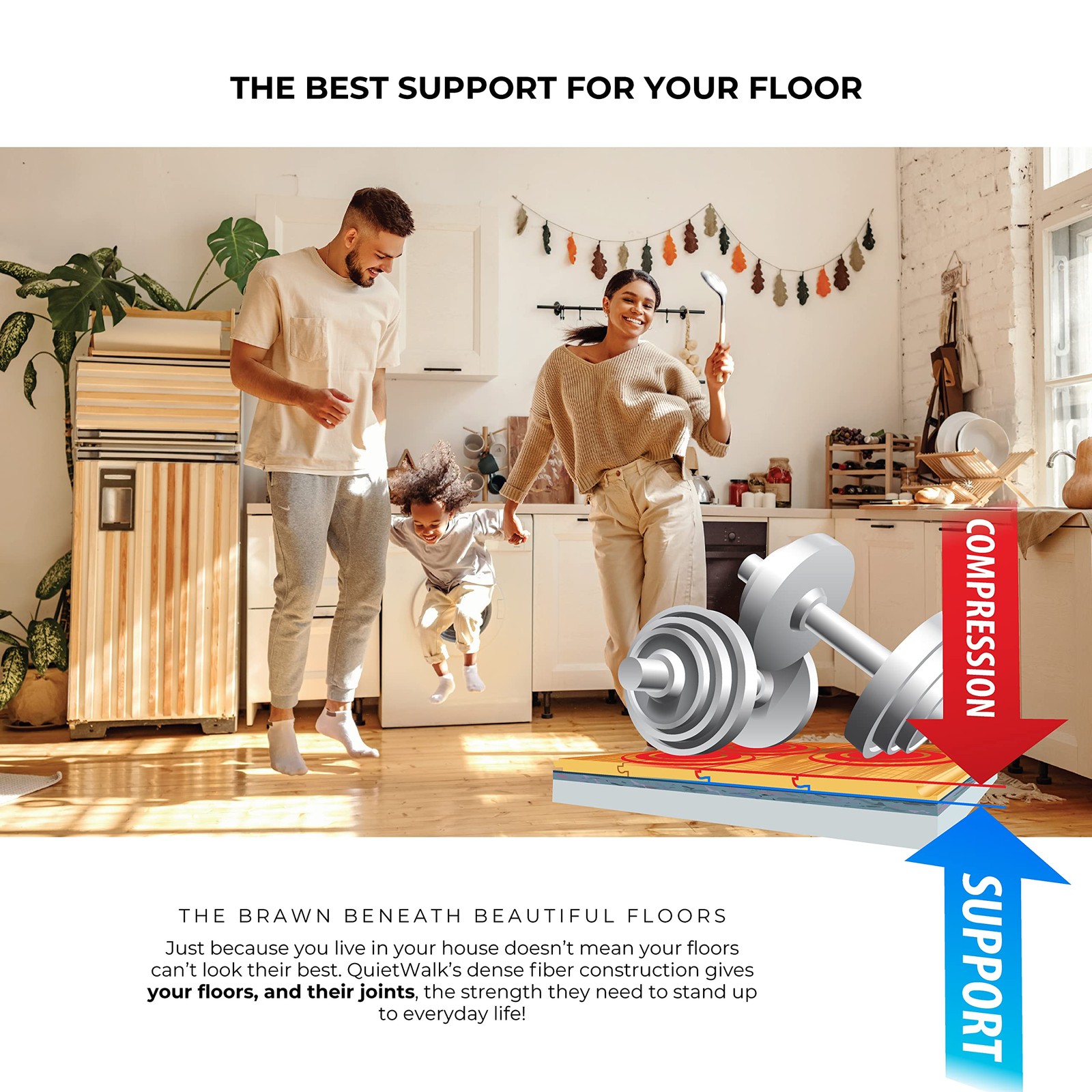 QuietWalk Underlayment 100 sq ft – 3mm Laminate & Hardwood Floor Sound Barrier