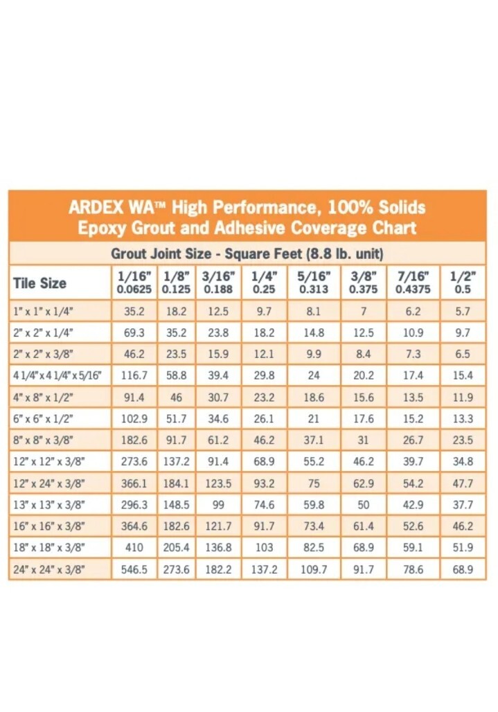 Ardex WA High-Performance Epoxy Grout & Adhesive 100% Solids STORMY MIST 20230