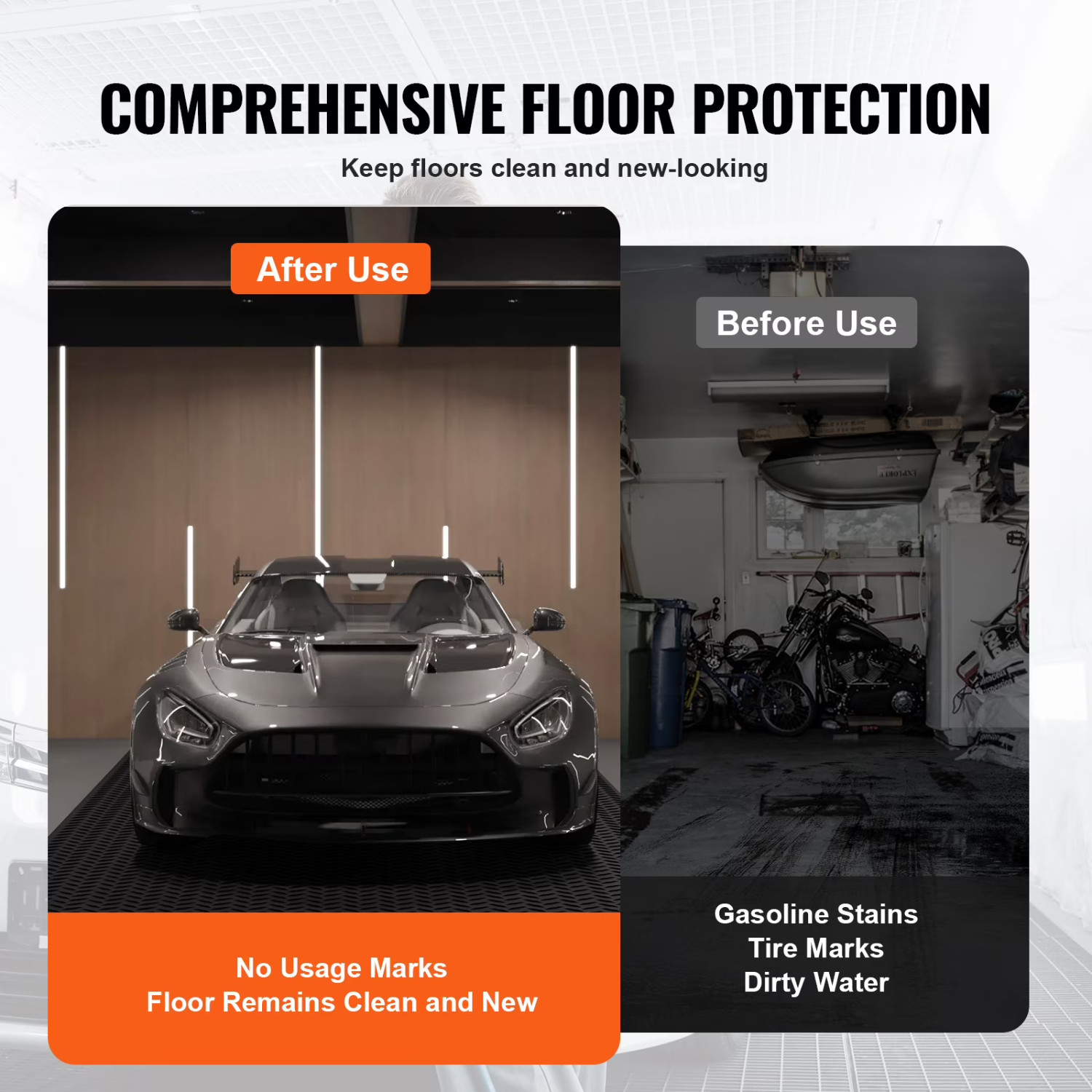 KFFKFF Diamond-Plate Rubber Flooring Roll 3mm x 4ft x 6ft Garage Floor Mat SBR