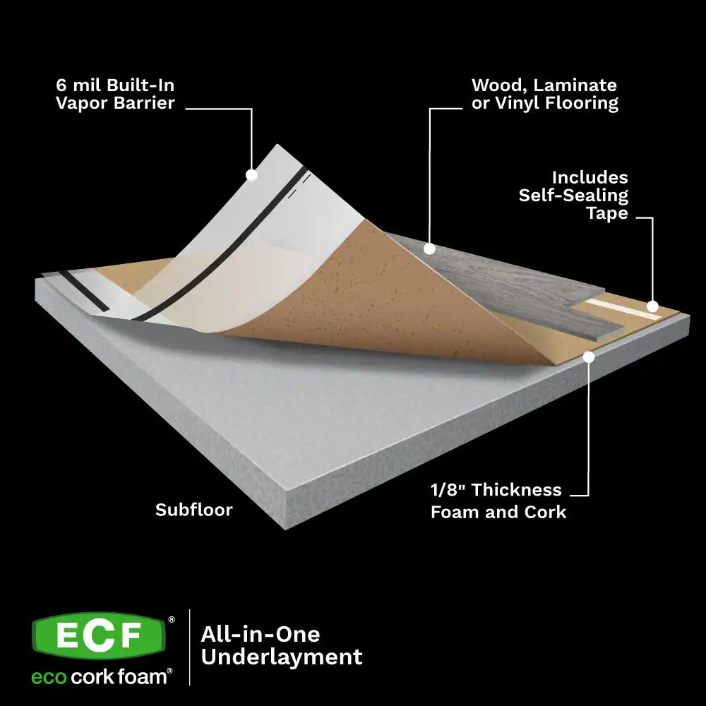 300 Sq. Ft. 3 Ft. X 100 Ft. X3.2Mm Waterproof Premium plus 10-In-1 Underlayment-