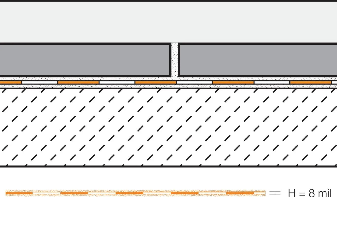 323 Sq Ft 3′ 3″ x 98′ 5″ Schluter Kerdi Waterproofing Membrane Roll Schlüter