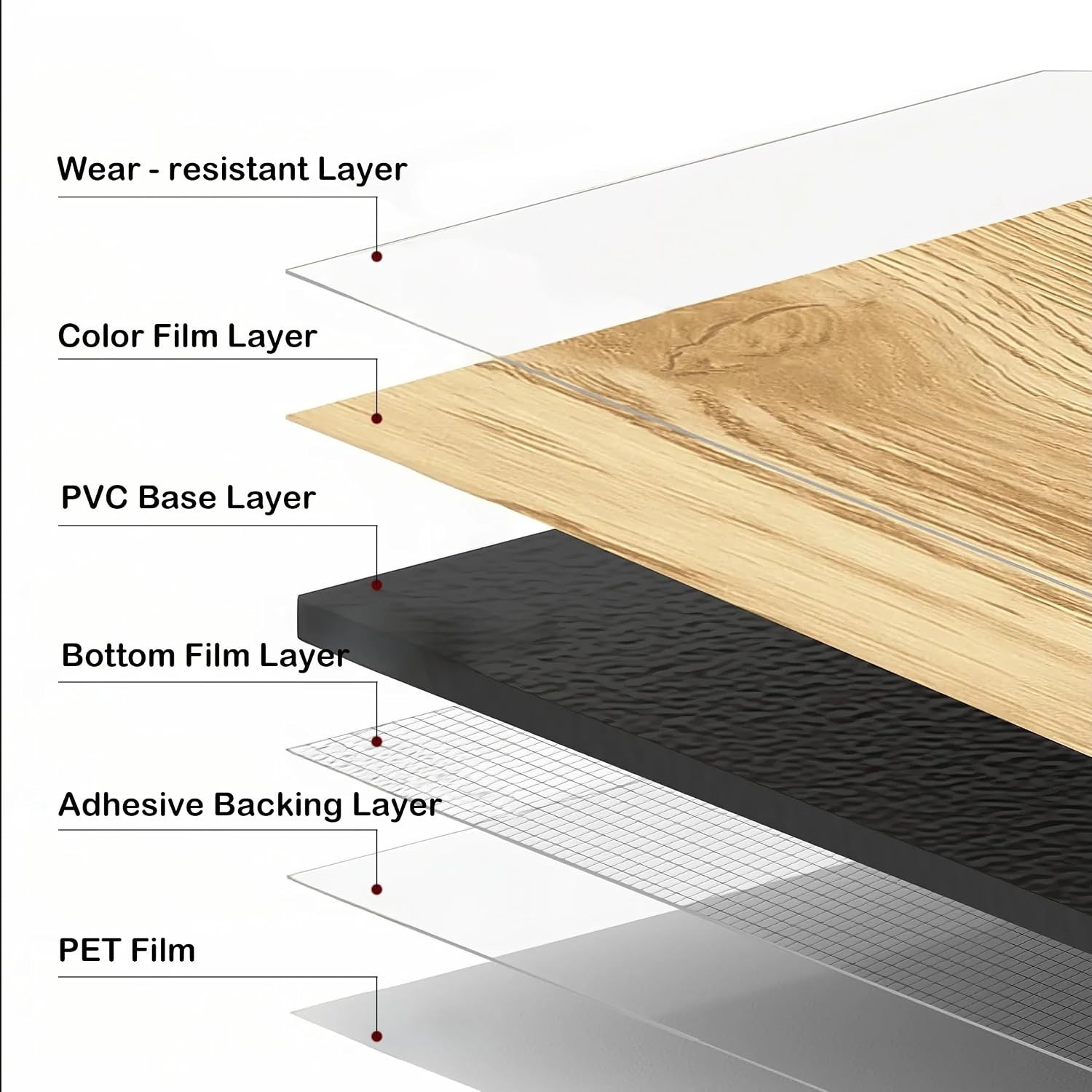 Peel and Stick Vinyl Floor Tile Sample Kit 3-Pack, 12″x6″ Ash Grey Wood Look,…
